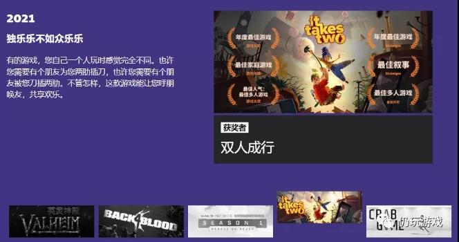 2021年度Steam大奖公开！《生化危机8》实至名归