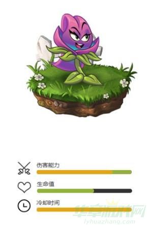 植物大战僵尸2魔法番红花效果介绍